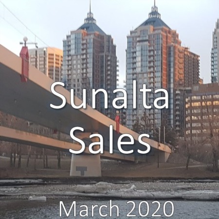 Sunalta Housing Market Update. March 2020
