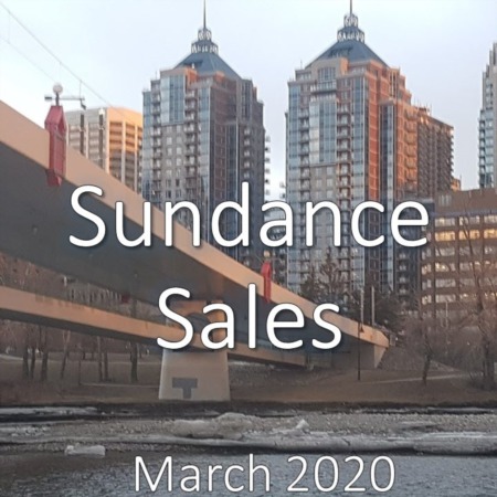 Sundance Housing Market Update. March 2020