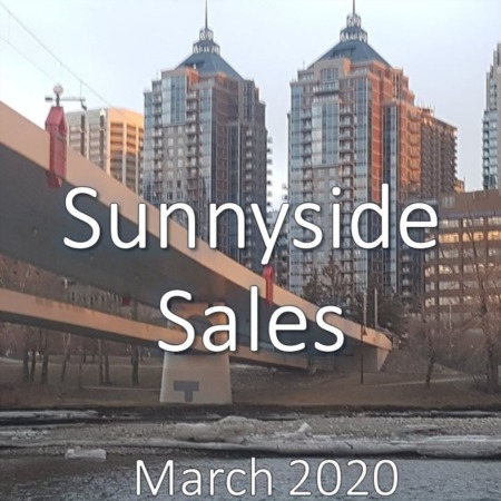 Sunnyside Housing Market Update. March 2020