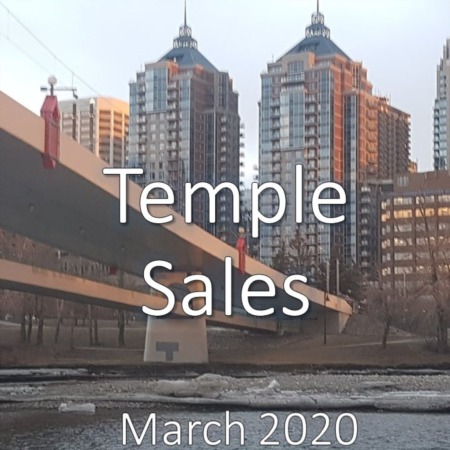 Temple Housing Market Update. March 2020