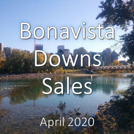 Bonavista Downs housing market update. April 2020