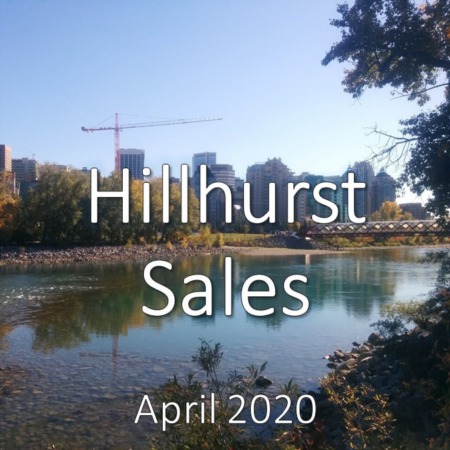 Hillhurst Housing Market Update. April 2020