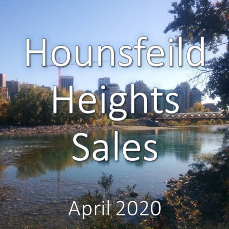 Hounsfield Heights/Briar Hill Housing Market Update. April 2020