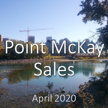 Point Mckay Housing Market Update. April 2020