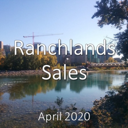 Ranchlands Housing Market Update. April 2020
