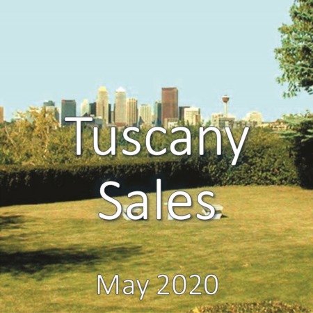 Tuscany Housing Market Update May 2020