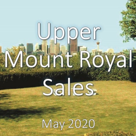 Upper Mount Royal Housing Market Update May 2020