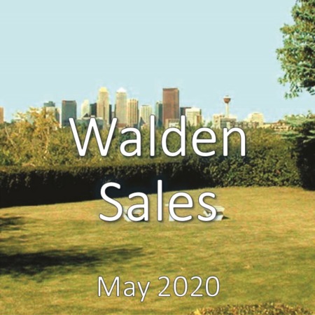 Walden Housing Market Update May 2020