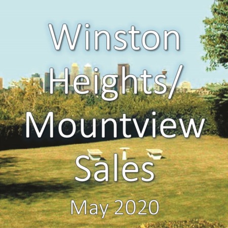 Winston Heights/Mountview Housing Market Update May 2020