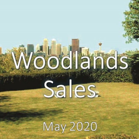 Woodlands Housing Market Update May 2020