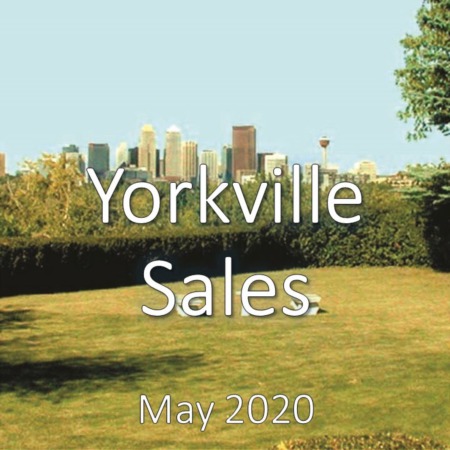 Yorkville Housing Market Update May 2020
