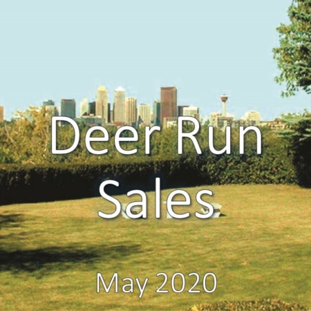 Deer Run Housing Market Update. May 2020
