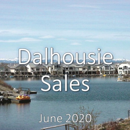 Dalhousie Housing Market Update June 2020