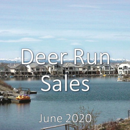 Deer Run Housing Market Update June 2020