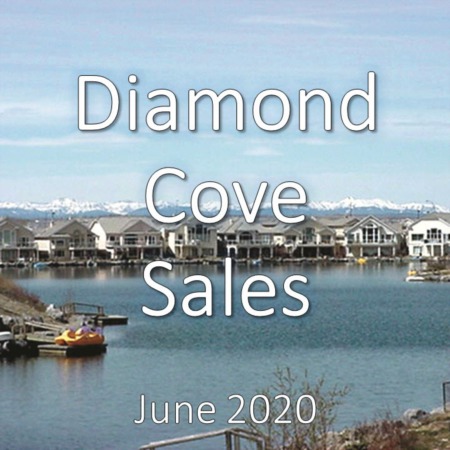 Diamond Cove Housing Market Update June 2020