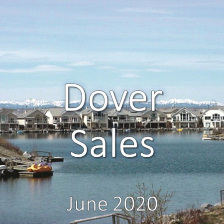 Dover Housing Market Update June 2020