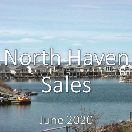 North Haven Housing Market Update June 2020