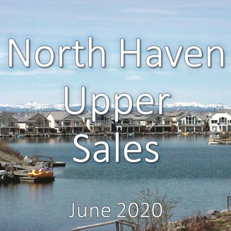 North Haven Upper Housing Market Update June 2020