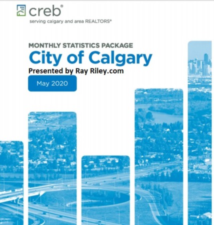 COVID-19's impact on Calgary housing market continues