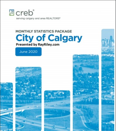 Calgary Sales decline by two per cent from last year amidst COVID-19 pandemic