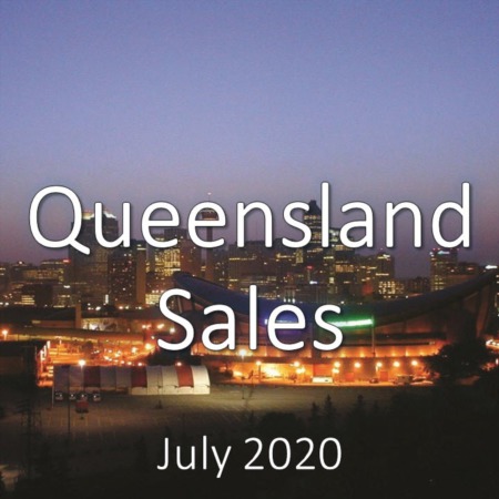 Queensland Housing Market Update July 2020