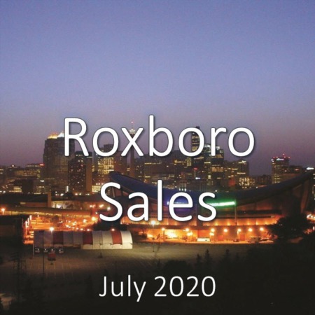 Roxboro Housing Market Update July 2020