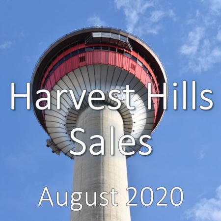 Harvest Hills Housing Market Update August 2020