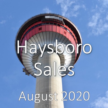 Haysboro Housing Market Update August 2020