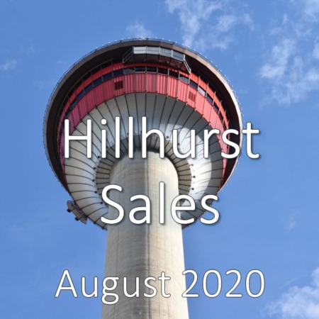 Hillhurst Housing Market Update August 2020