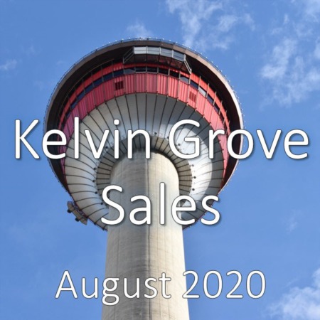 Kelvin Grove Housing Market Update August 2020