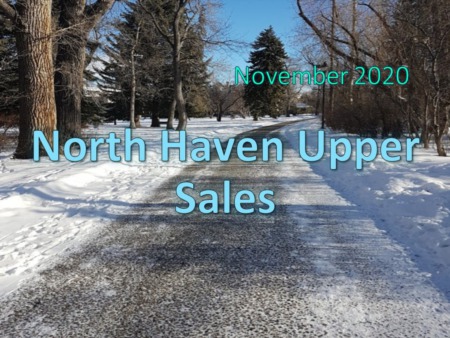 North Haven Upper Housing Market Update November 2020