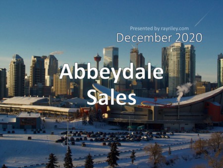 Abbeydale Housing Market Update December 2020