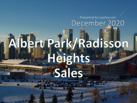 Albert Park/Raddison Heights Housing Market Update December 2020