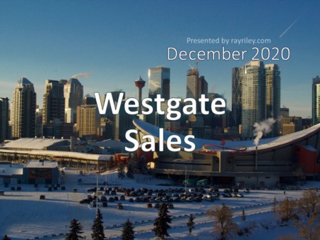 West Gate Housing Market Update December 2020