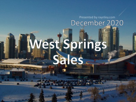 West Springs Housing Market Update December 2020