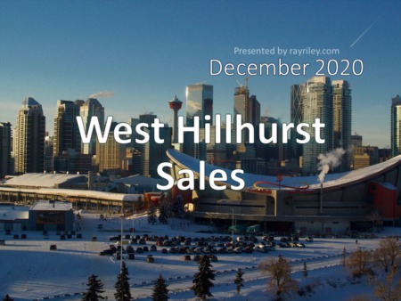 West Hillhurst Housing Market Update December 2020