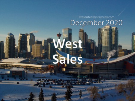 West Housing Market Update December 2020