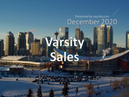 Varsity Housing Market Update December 2020