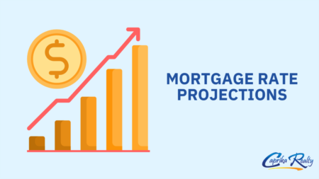 Mortgage Rate Projection