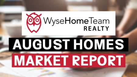 Daytona Beach Home Sales Report - August 2020