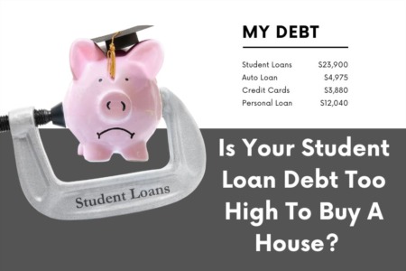 Is Your Debt Too High To Buy A House?