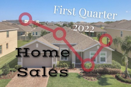Daytona Beach Home Sales January to March 2022