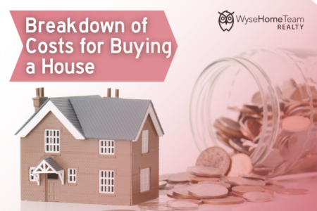 Breakdown of Costs for Buying a House