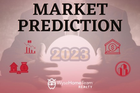2023 Market Predictions