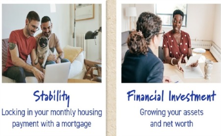 Top Reasons to Own Your Home