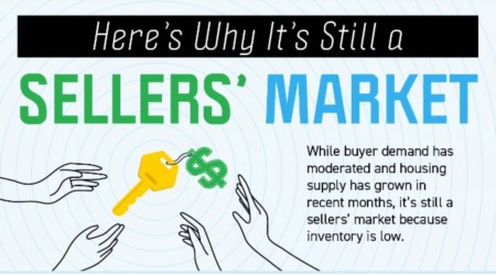 Why It's Still a Seller's Market