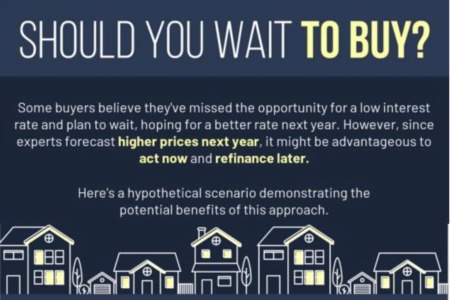 With A Potential Recession, Should You Buy A Home Now Or Wait?