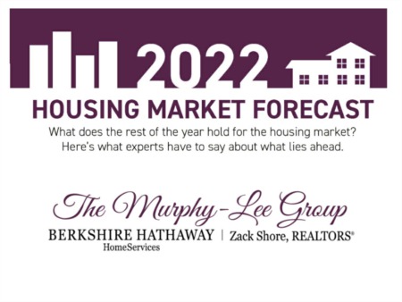   2022 Housing Market Forecast [INFOGRAPHIC]