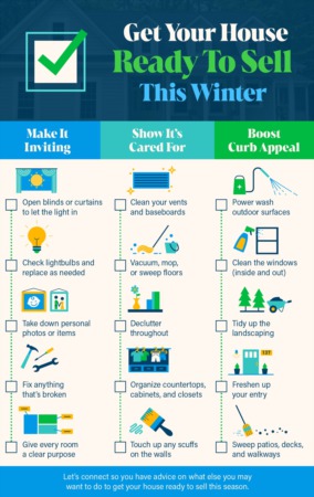 Portland Area Home Sales | Get Your House Ready To Sell This Winter [INFOGRAPHIC]
