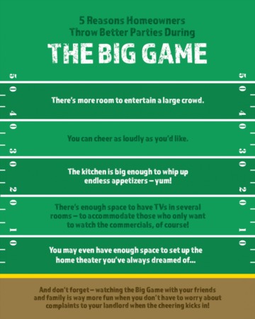 Portland Area Home Sales | 5 Reasons Homeowners Throw Better Parties During the Big Game